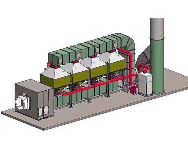 活性炭吸脫附＋催化燃燒系統 (1)