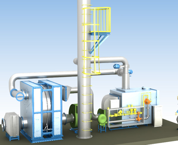 沸石轉輪濃縮＋催化燃燒系統